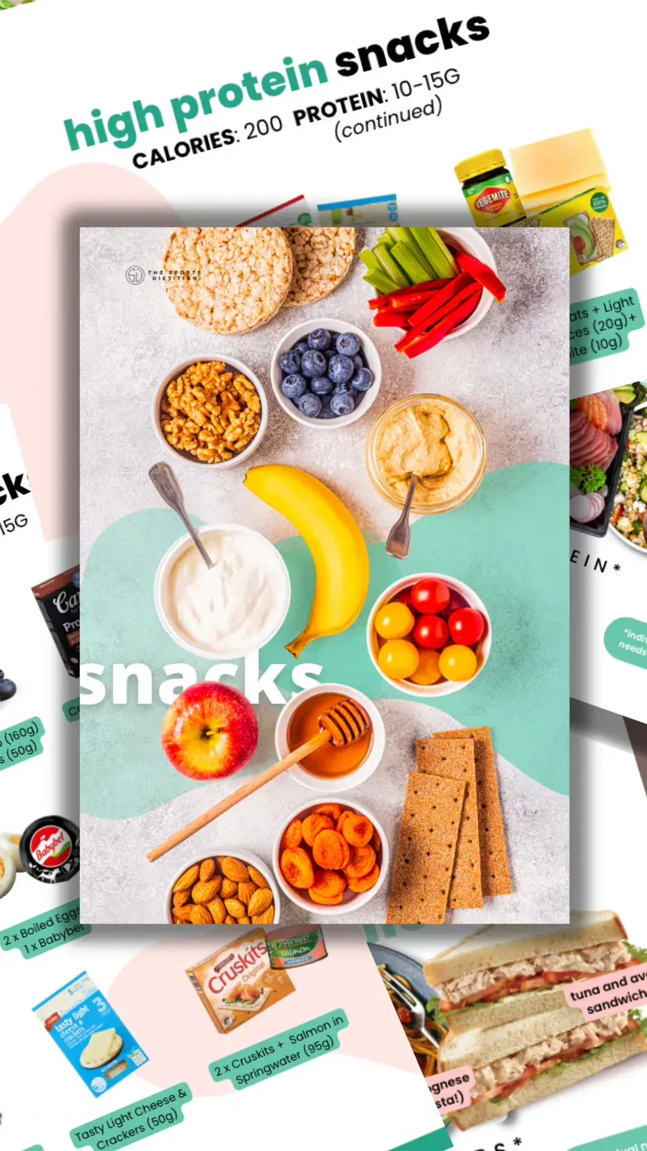 High Protein Snack Ideas (e-book)