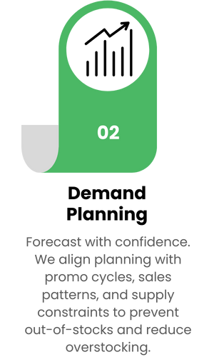 Demand planning and forecasting for FMCG supply chains