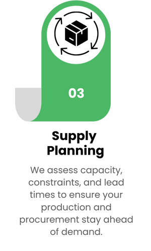 Supply planning icon with rotating box arrows, representing capacity assessment, lead times, and procurement planning.