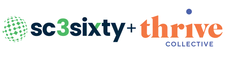 sc3sixty and Thrive Collective FMCG growth partnership