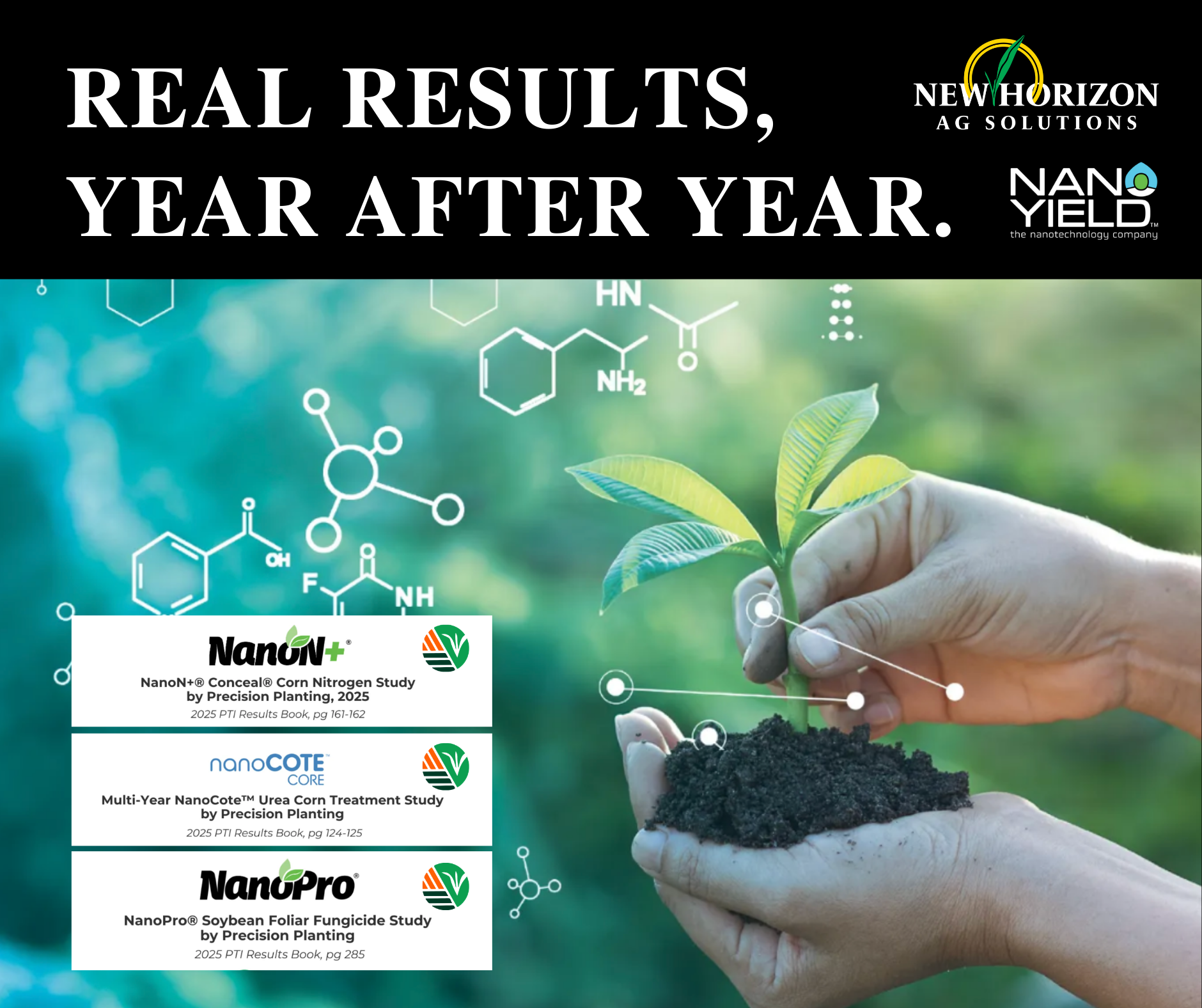 Precision Planting 2025 PTI data on Nano-Yield