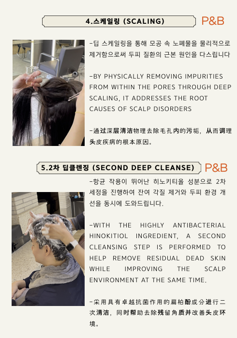 Healing full head spa 15 steps at JUNO HAIR Gangnam – page 3