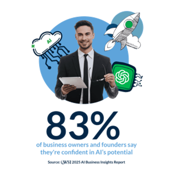 Businessman holding tablet, surrounded by AI graphics, with 83% confidence in AI's potential.
