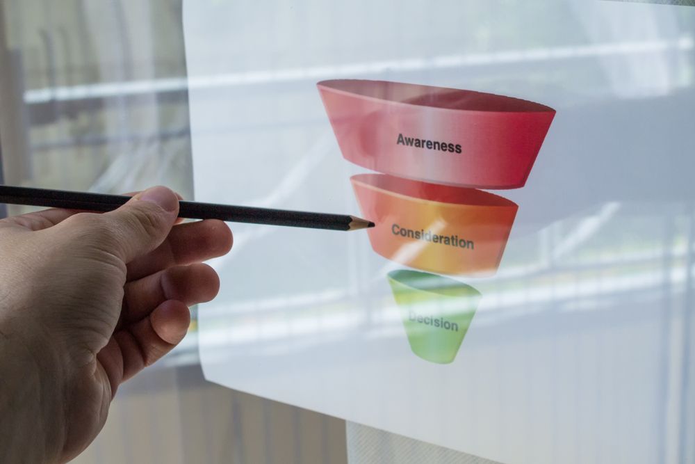 Hand holding transparent pyramid chart labeled awareness, desire, action in red, orange, and green.