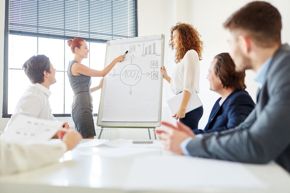Business strategy meeting