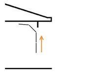 Panel/Sectional Door Diagram — Canberra, ACT — Capital Doorworks Panel/Sectional Door Diagram — Canberra, ACT — Capital Doorworks