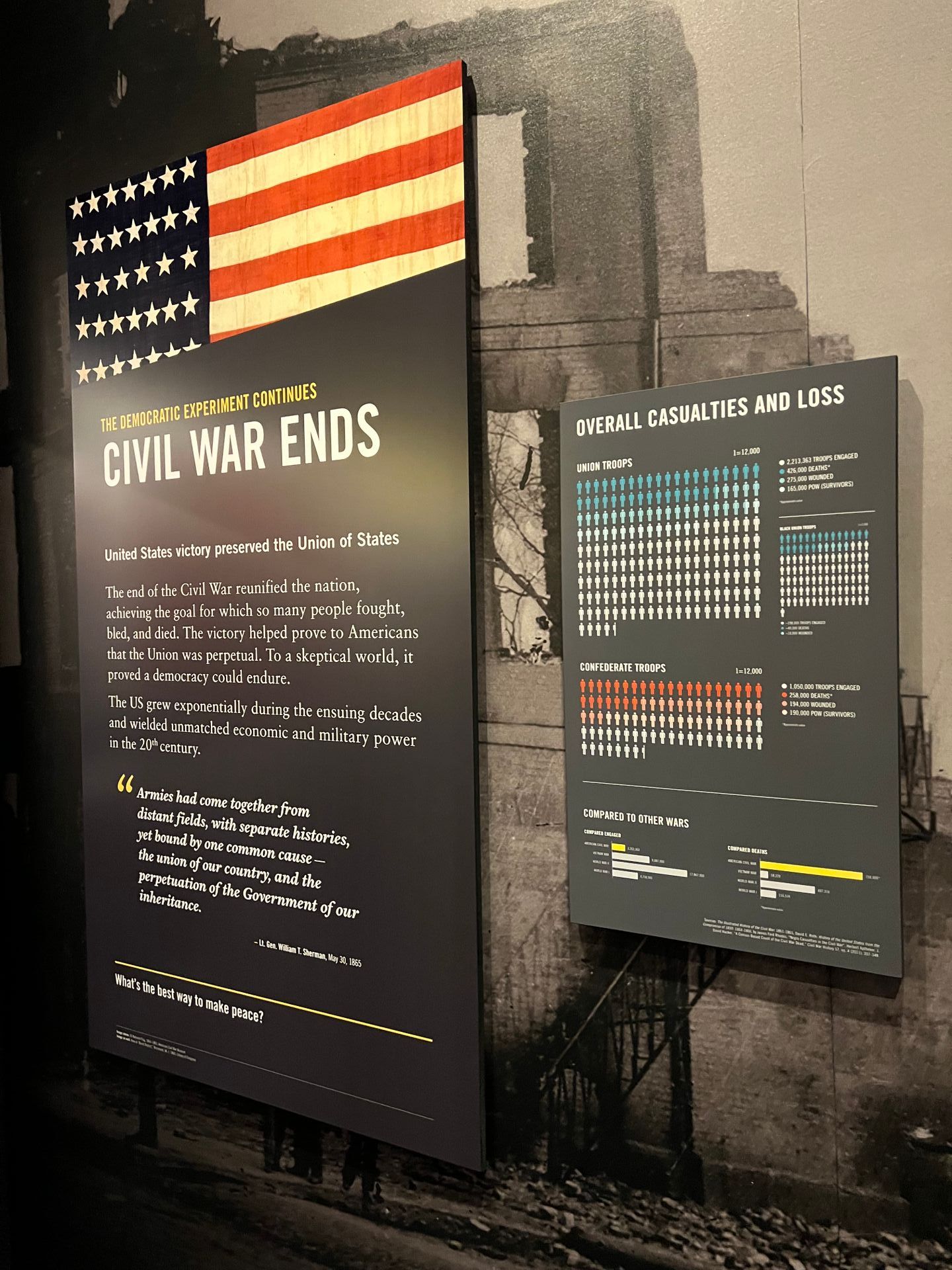 Exploring Richmond: Civil War Museum at Tredegar.
