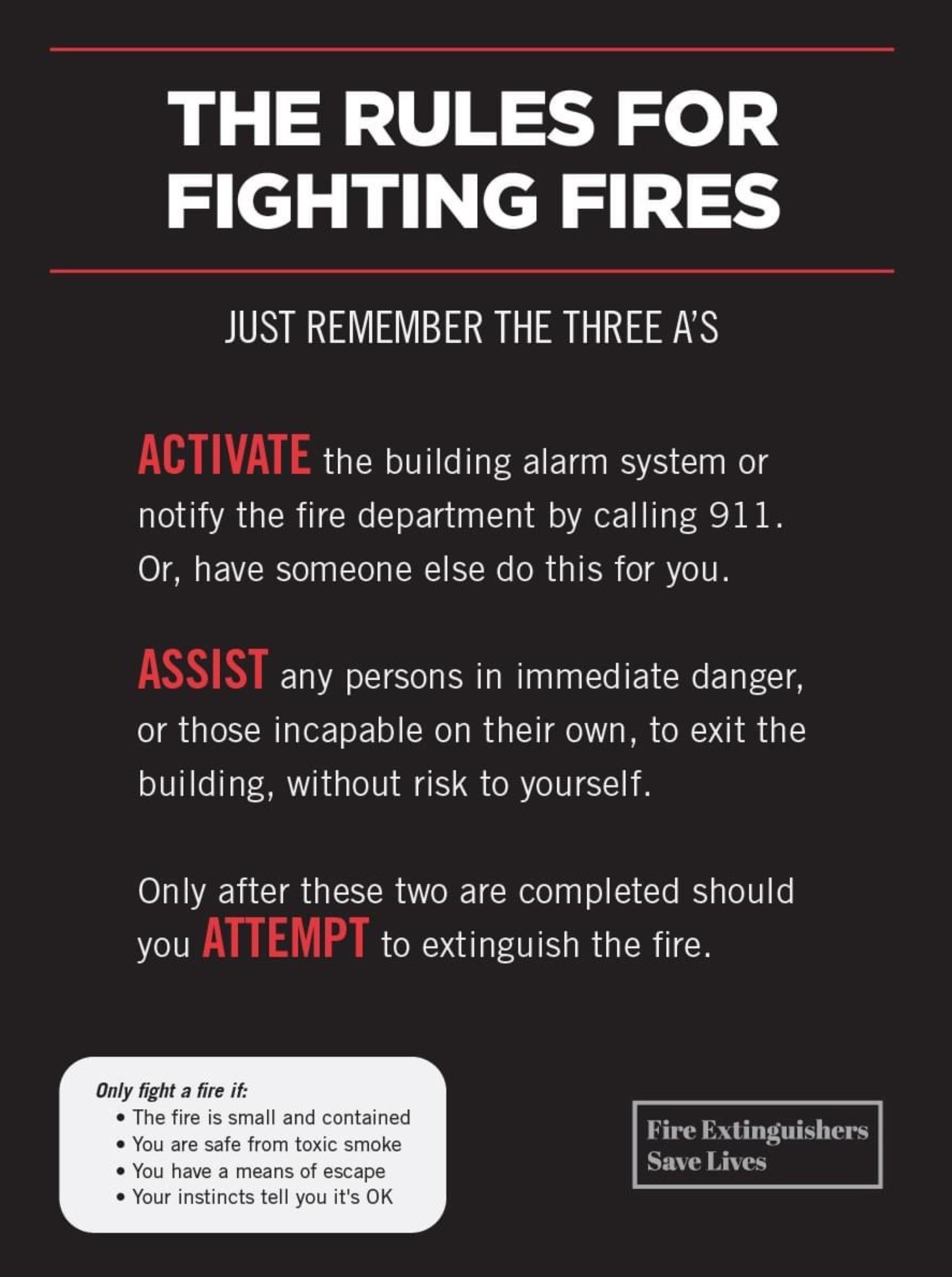 Poster: Rules for fighting fires. Activate alarm/call 911, assist those in danger, then attempt to extinguish fire.