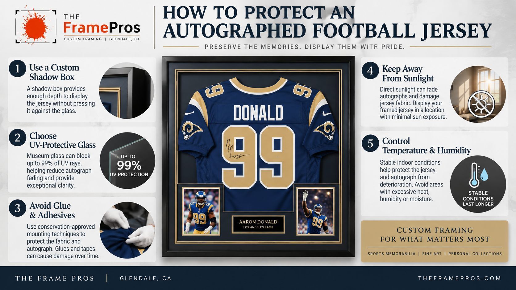 Infographic showing five ways to protect an autographed football jersey using shadow box framing, UV glass, archival mounting, and proper storage. Jersey in use is Los Angeles Rams defensive player, Aaron Donald.