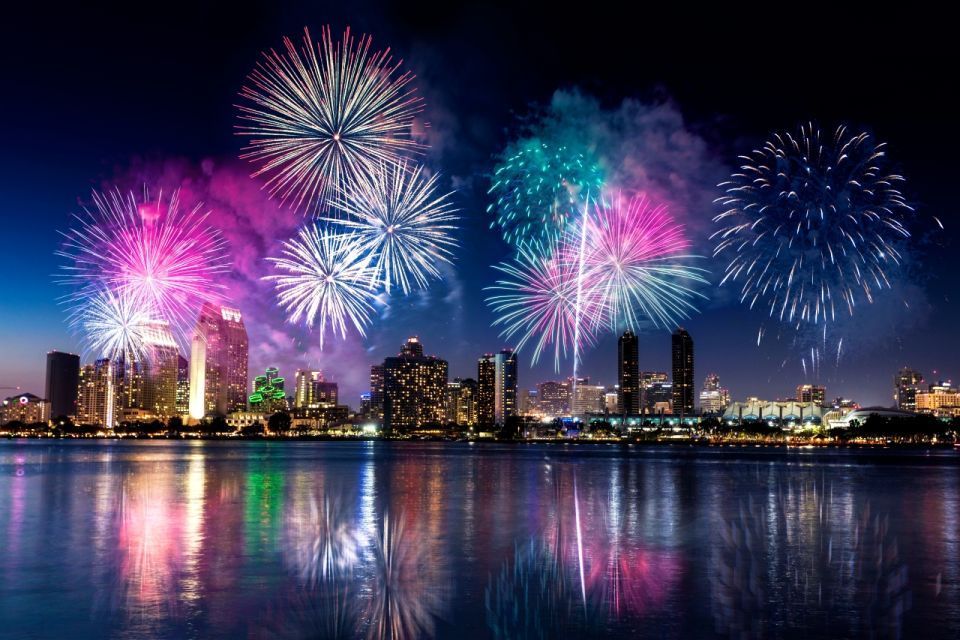 Colorful fireworks over a city skyline at night, reflected on calm water