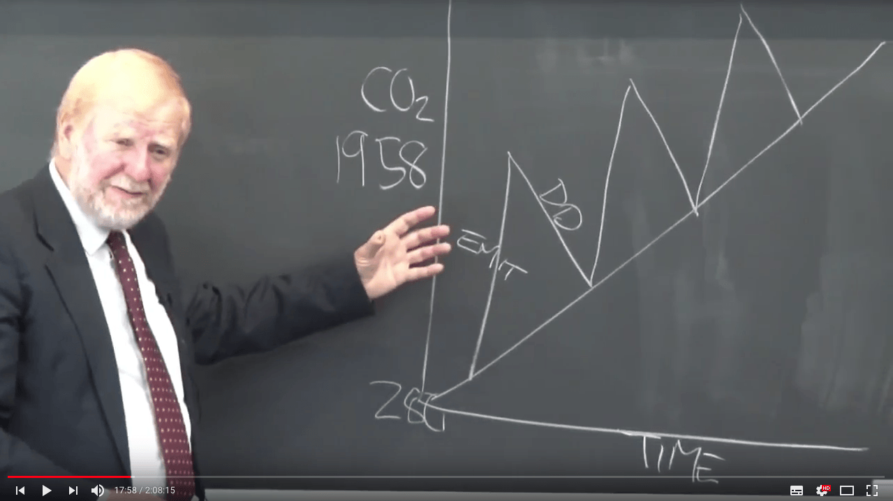 3LM Savory Network Hub in the UK & Ireland