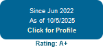 Information box: Since Jun 2022, as of 10/5/2025, click for profile. Rating: A+.