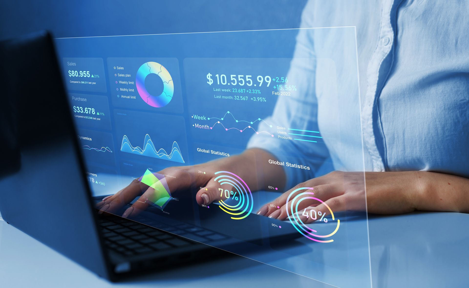 Person using a laptop with a transparent screen displaying financial data in blue hues.