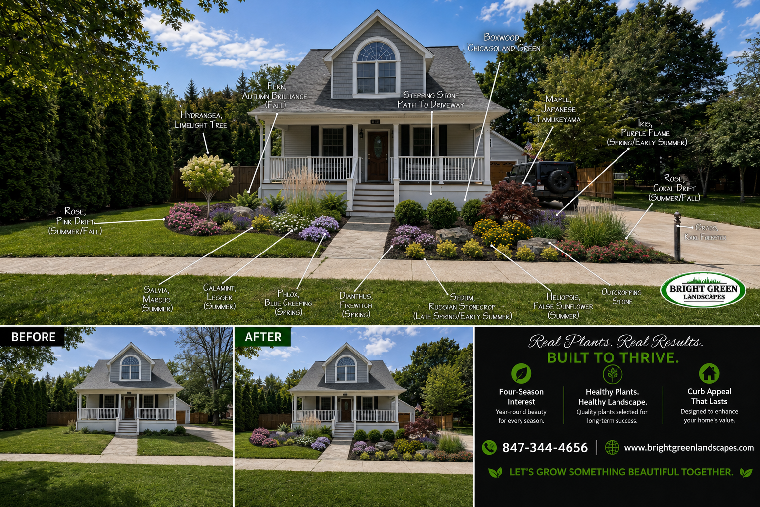 Landscape Design Ideas & Recommendations in Elgin, IL & Surrounding ...