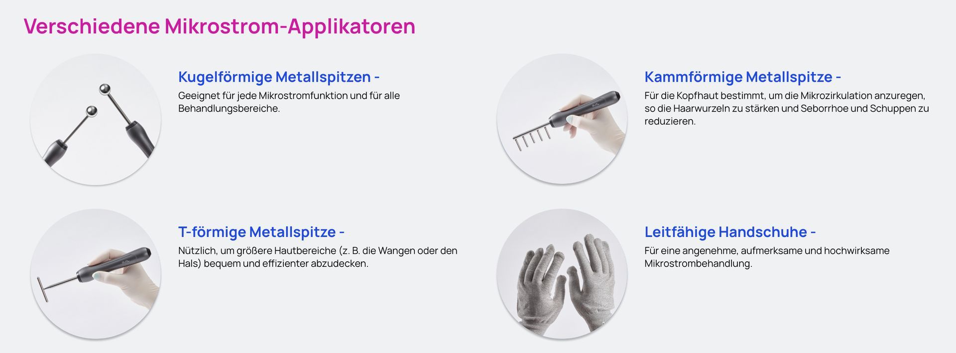 Infografik zu Mikroplastik-Anwendungen mit vier Diagrammen von Werkzeugen und Proben in Kreisen auf weißem Hintergrund