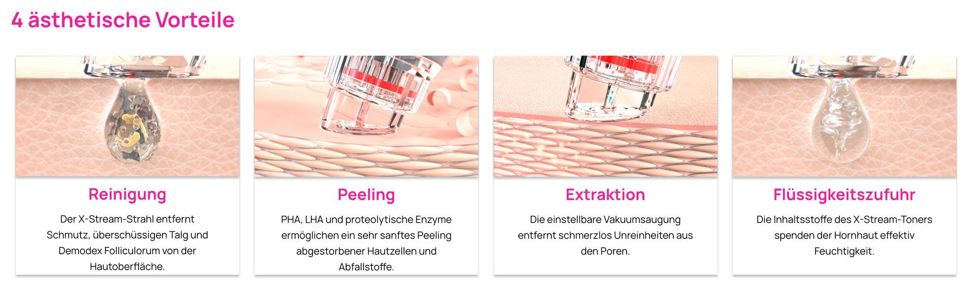 Vierstufiges Händewaschdiagramm mit Seife, Wasser, Abspülen und Abtrocknen mit dem Handtuch in Pastellfarben