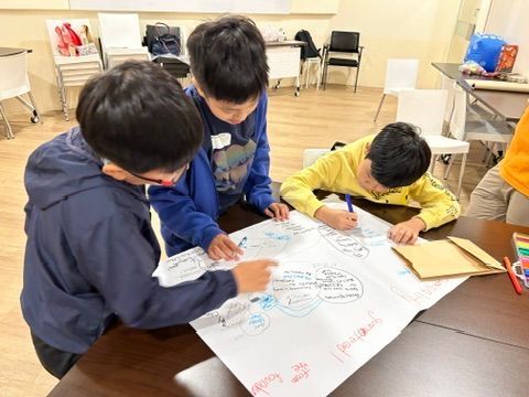 財富思維啟航課程 培養孩子的財商思維與選擇能力