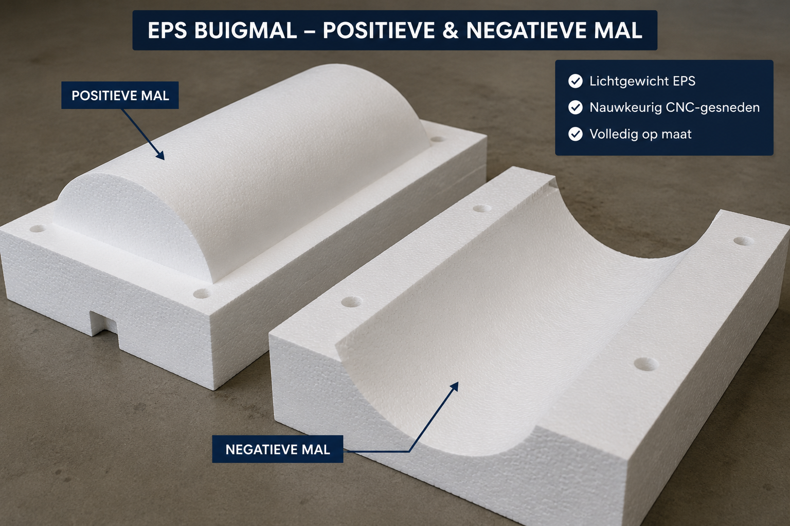 Positieve en negatieve EPS buigmal voor interieurbouw