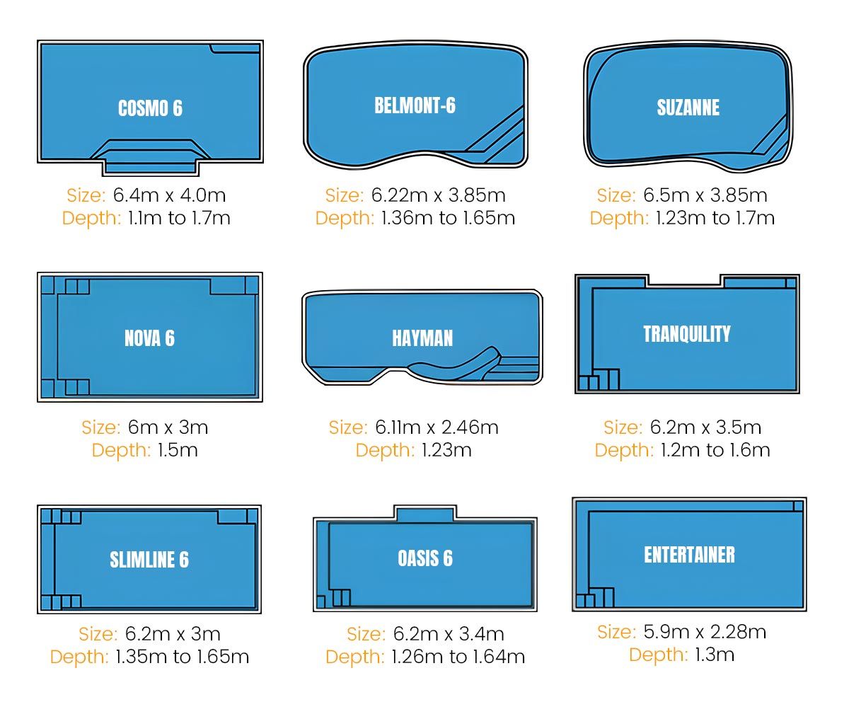 6-metre pool range infographic showing eight blue pool shapes with model names and dimensions on white background