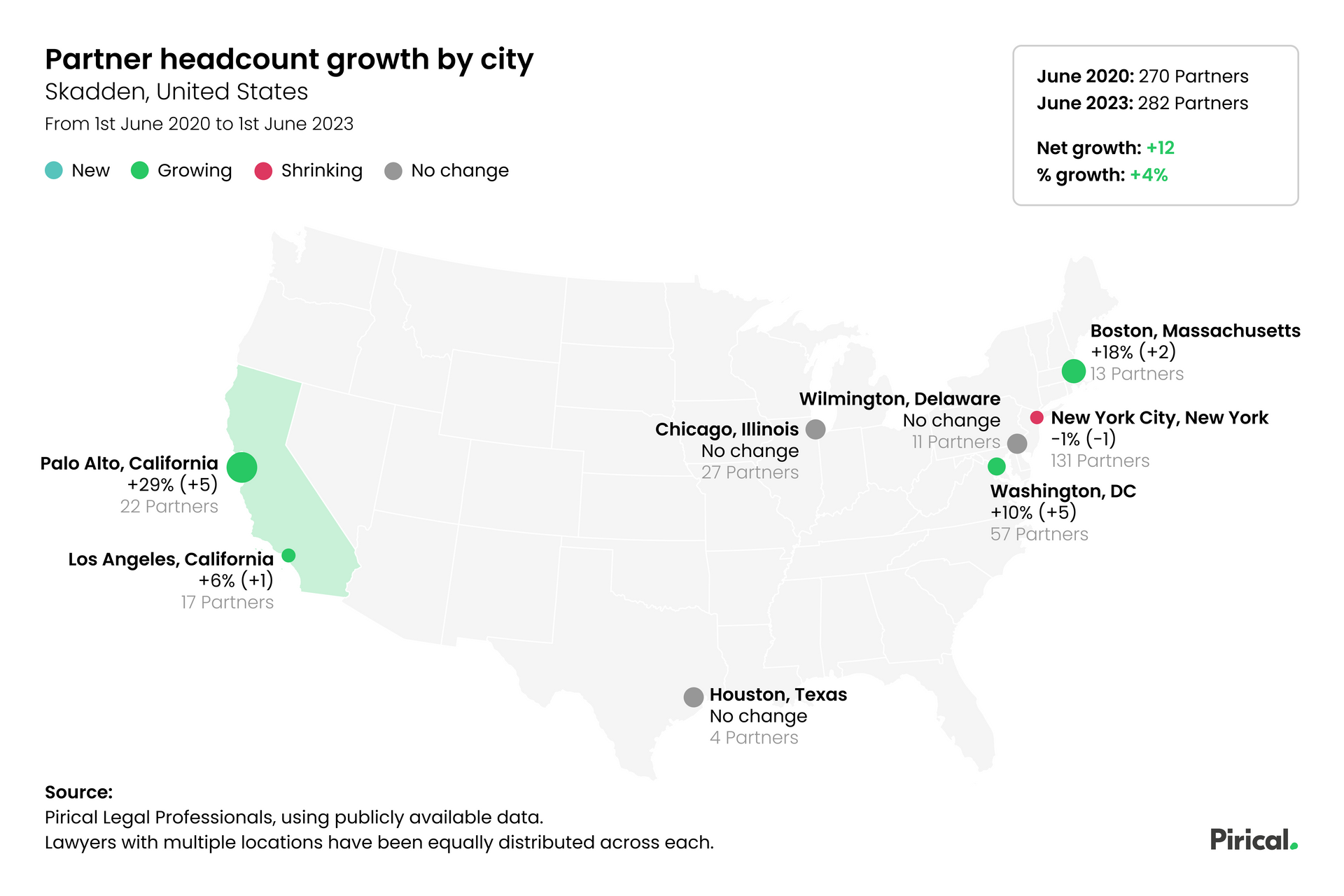 Skadden partner headcount
