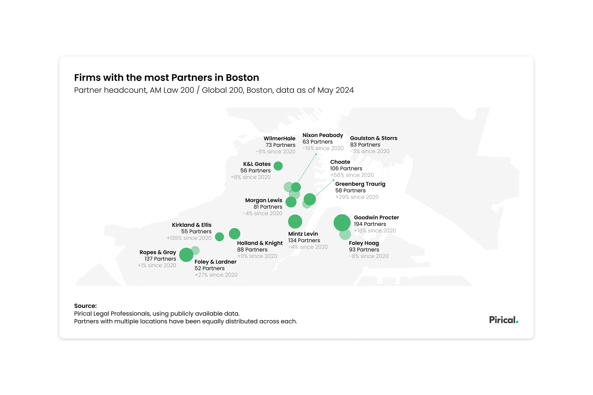 Map showing the most common businesses in Boston, Massachusetts, with circles indicating areas of prevalence.