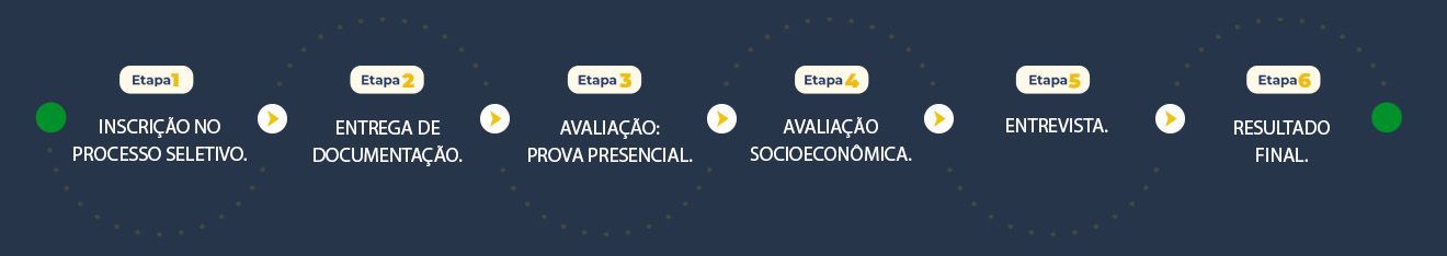 Instituto de Ensino | Instituto CLQ