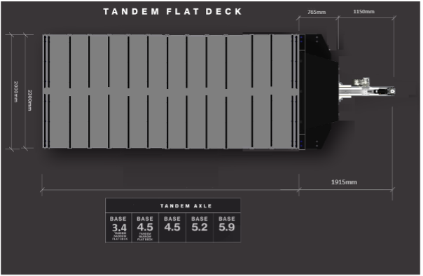 Technical Diagram of A Tandem Flat Deck Trailer with Labelled Dimensions — Real Engineering in West Gosford, NSW