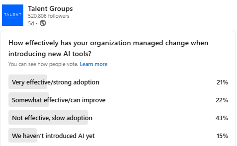 Talents Group survey results on AI adoption and change management, with four response bars and percentages.