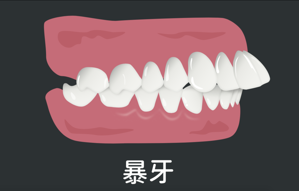 bravodental101