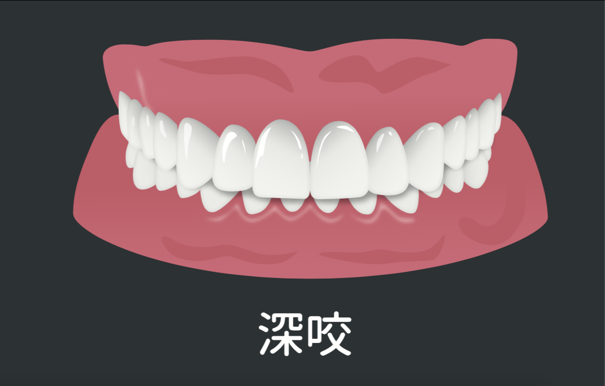 bravodental101