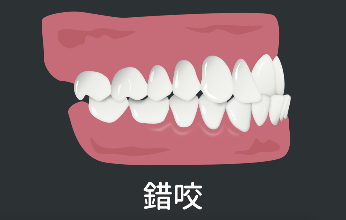 bravodental101