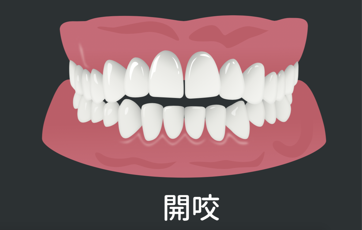 bravodental101