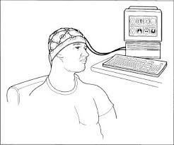 eeg veglia e sonno