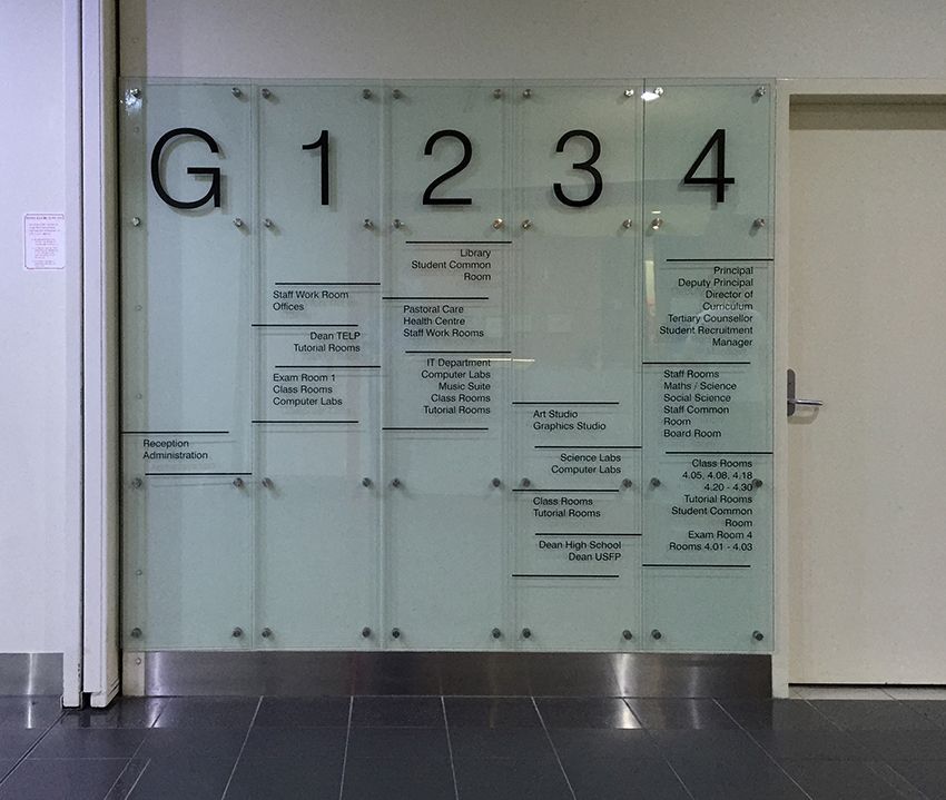Wayfinding & Safety Signs | Great City Signs