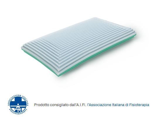 Rete per materasso