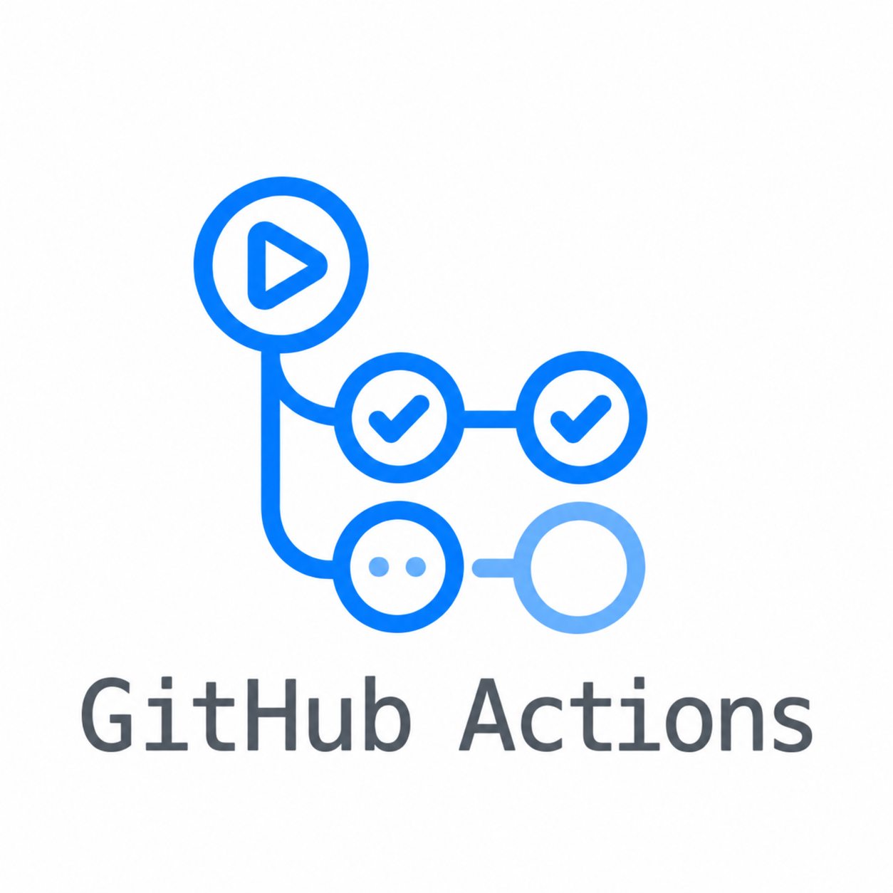 GitHub Actions