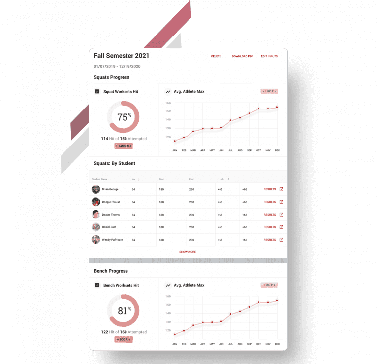 Property tax savings webpage with tables and a blue-red promotional banner on the right