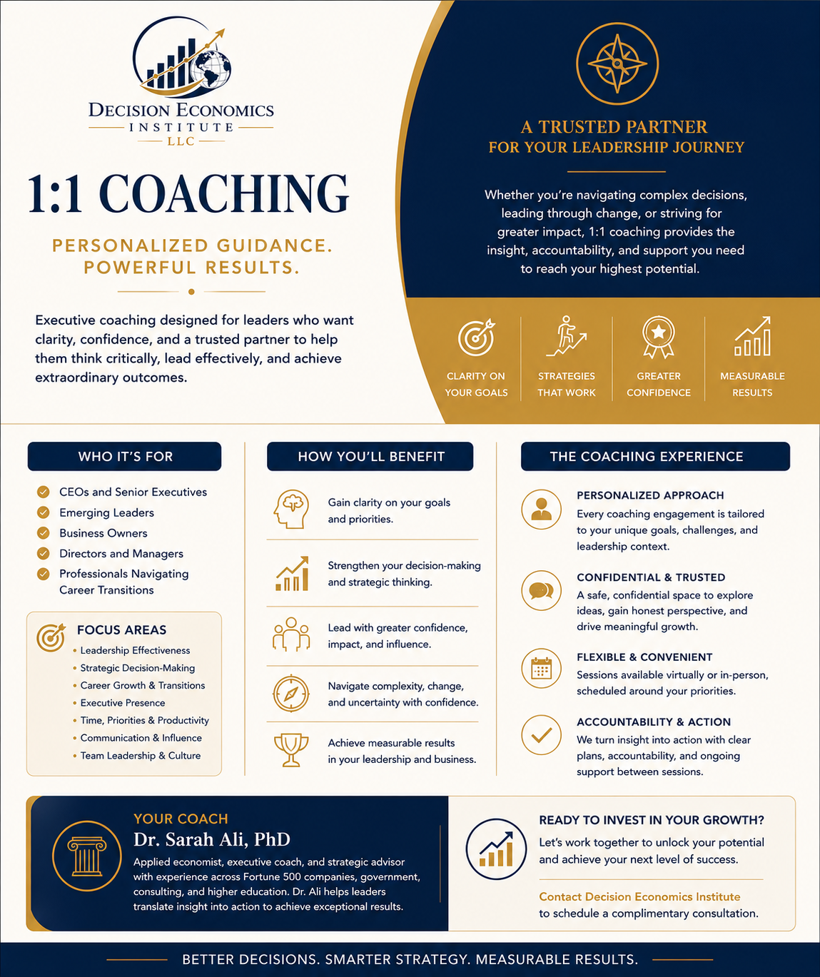 1:1 Coaching Session: 90 Minutes