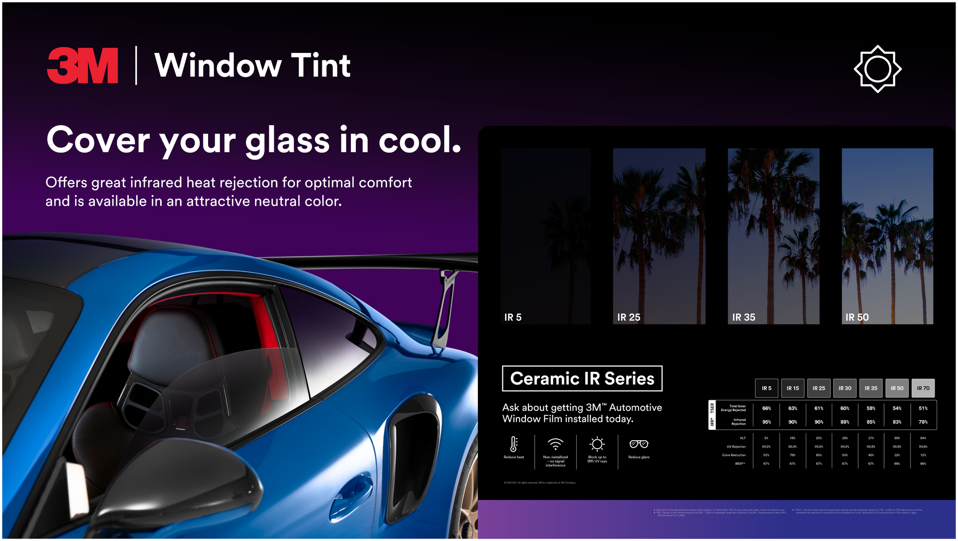 3M Auto Window Tinting An advertisement for 3m window tint shows a blue car