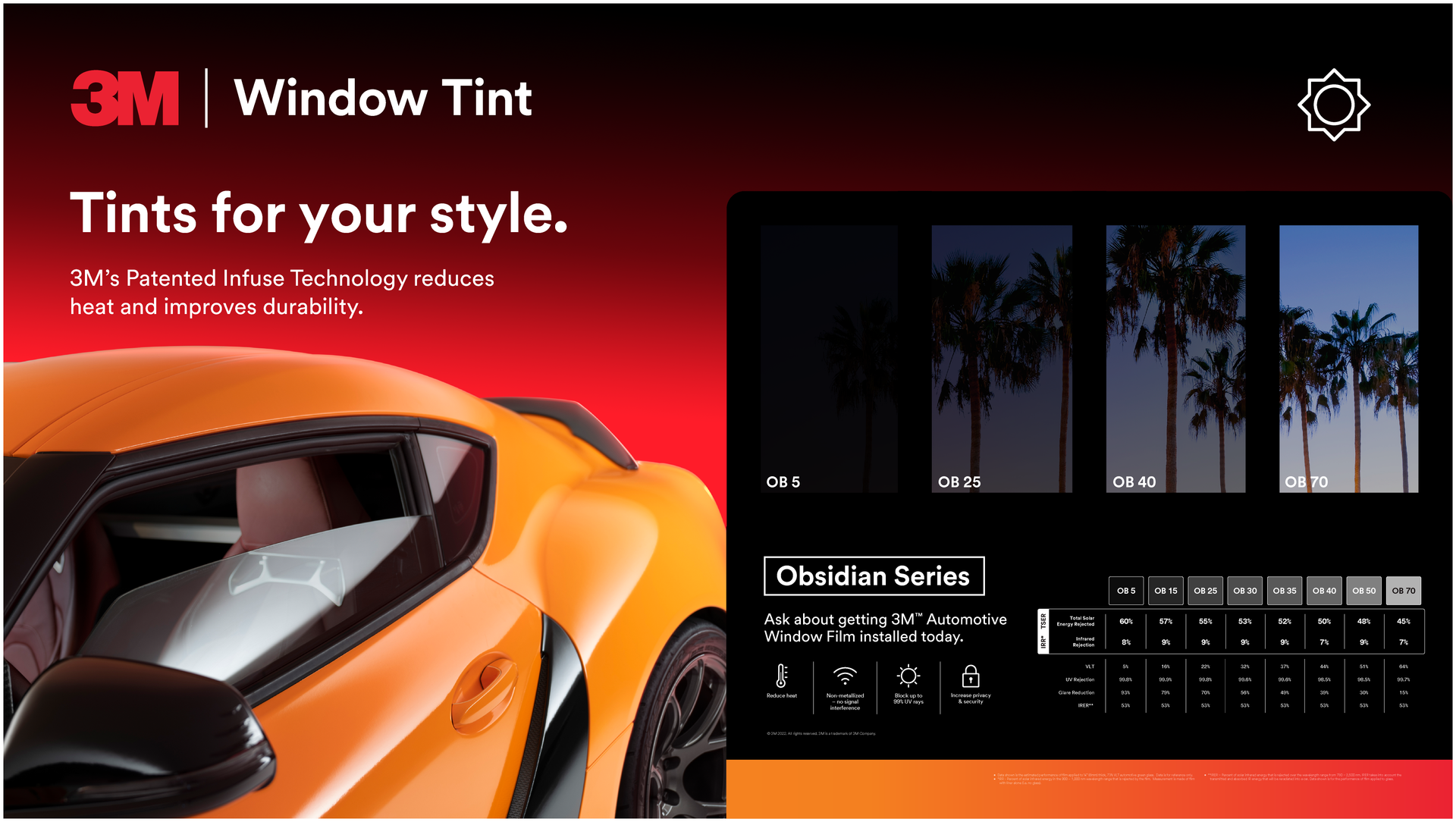 3M Auto Window Tinting An advertisement for 3m window tints for your style