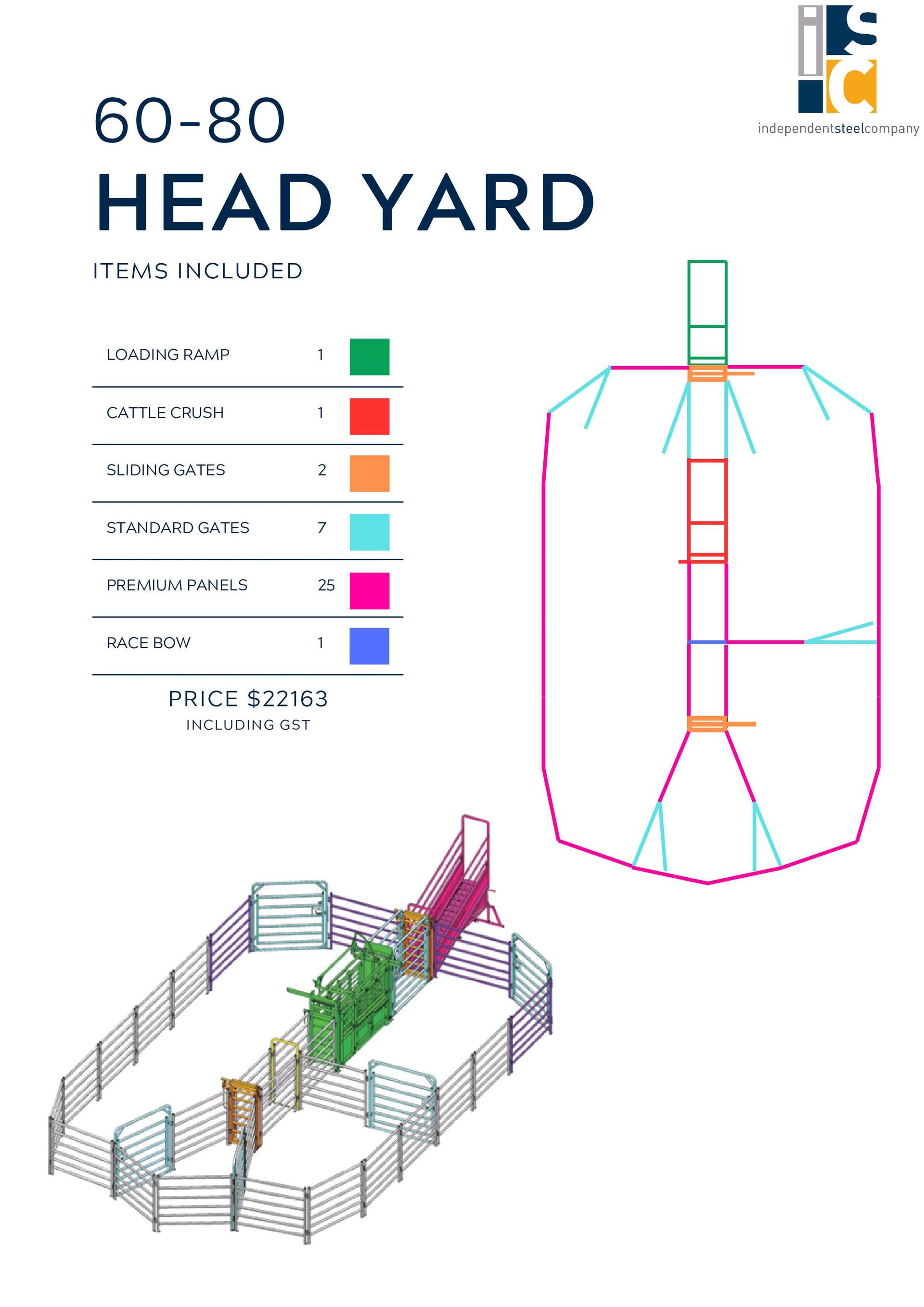 A product diagram for a 60-80 head livestock yard, showing component parts, layout map, and a 3D structural rendering.