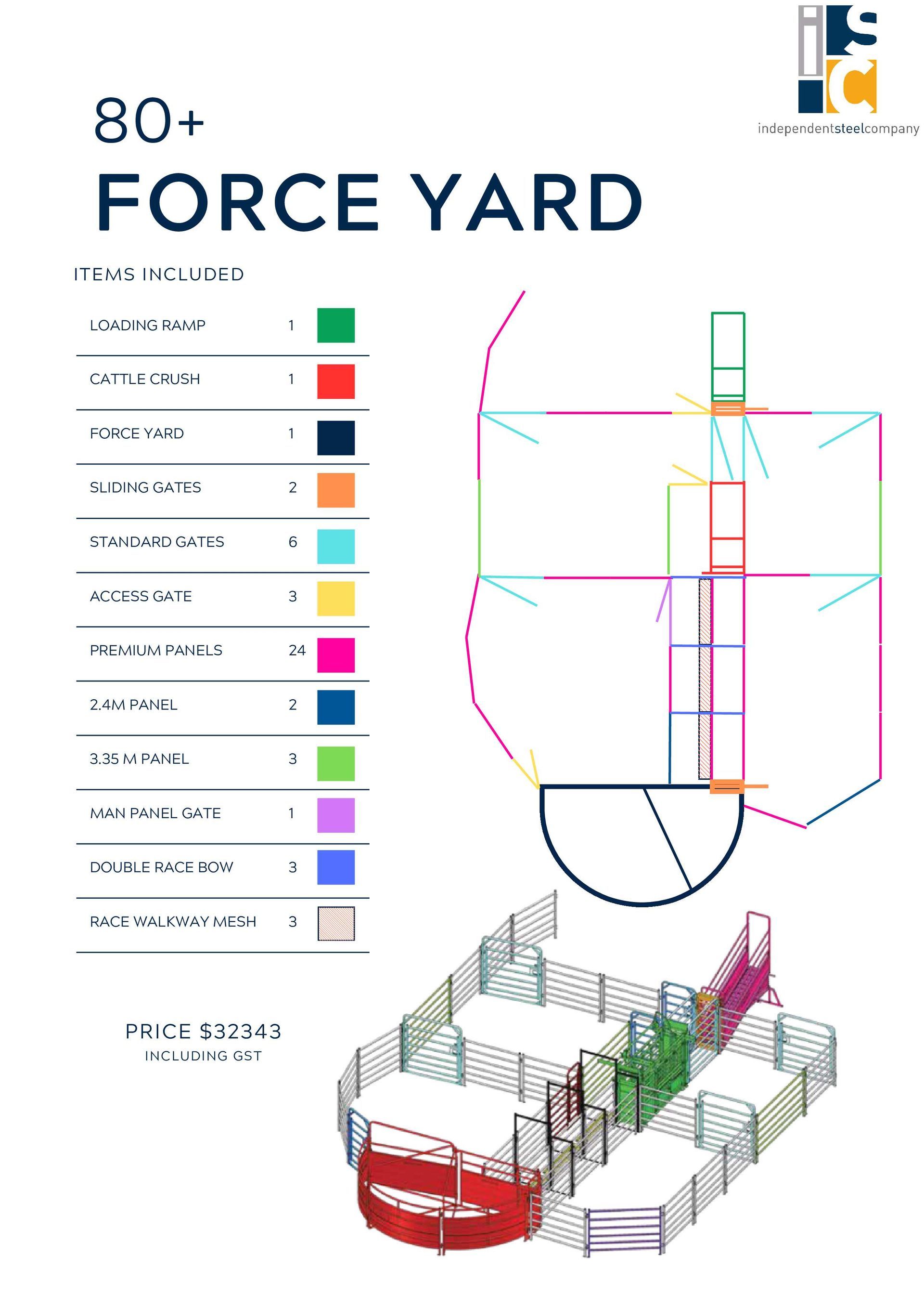 Diagram of a