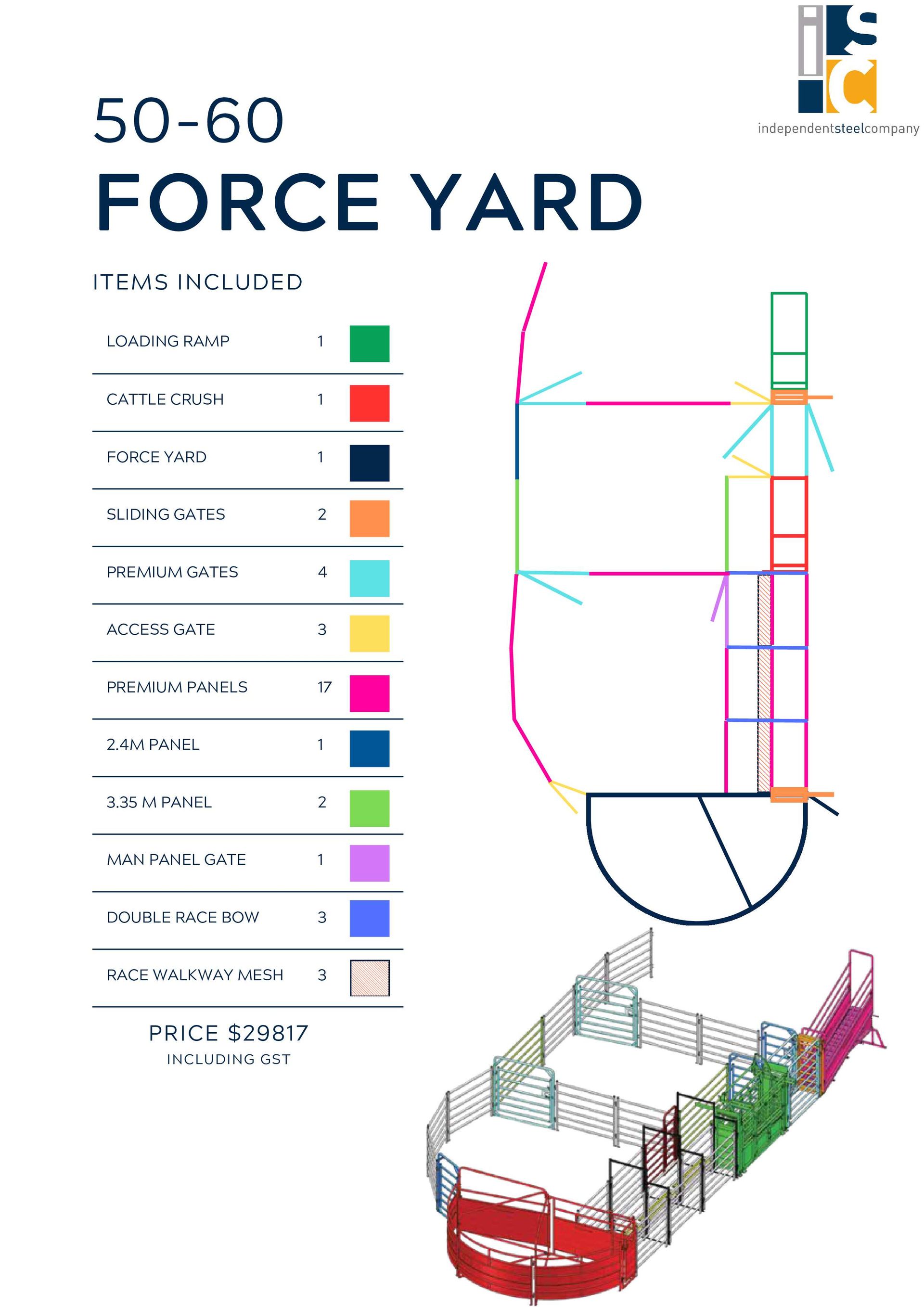 A technical layout diagram for a 50-60 head livestock force yard, featuring a color-coded legend and a 3D structural model.