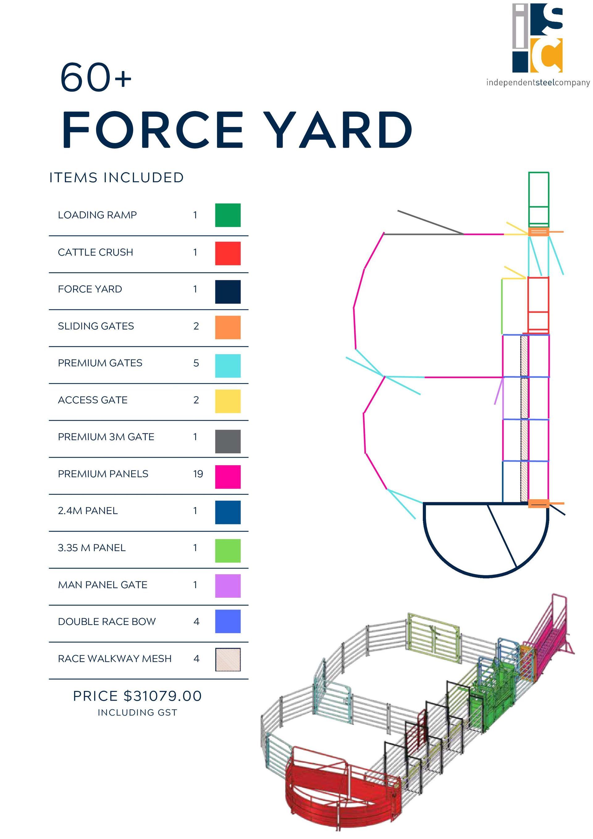 Diagram of a 60+ head capacity livestock force yard, including a color-coded legend of panels, gates, and handling components.