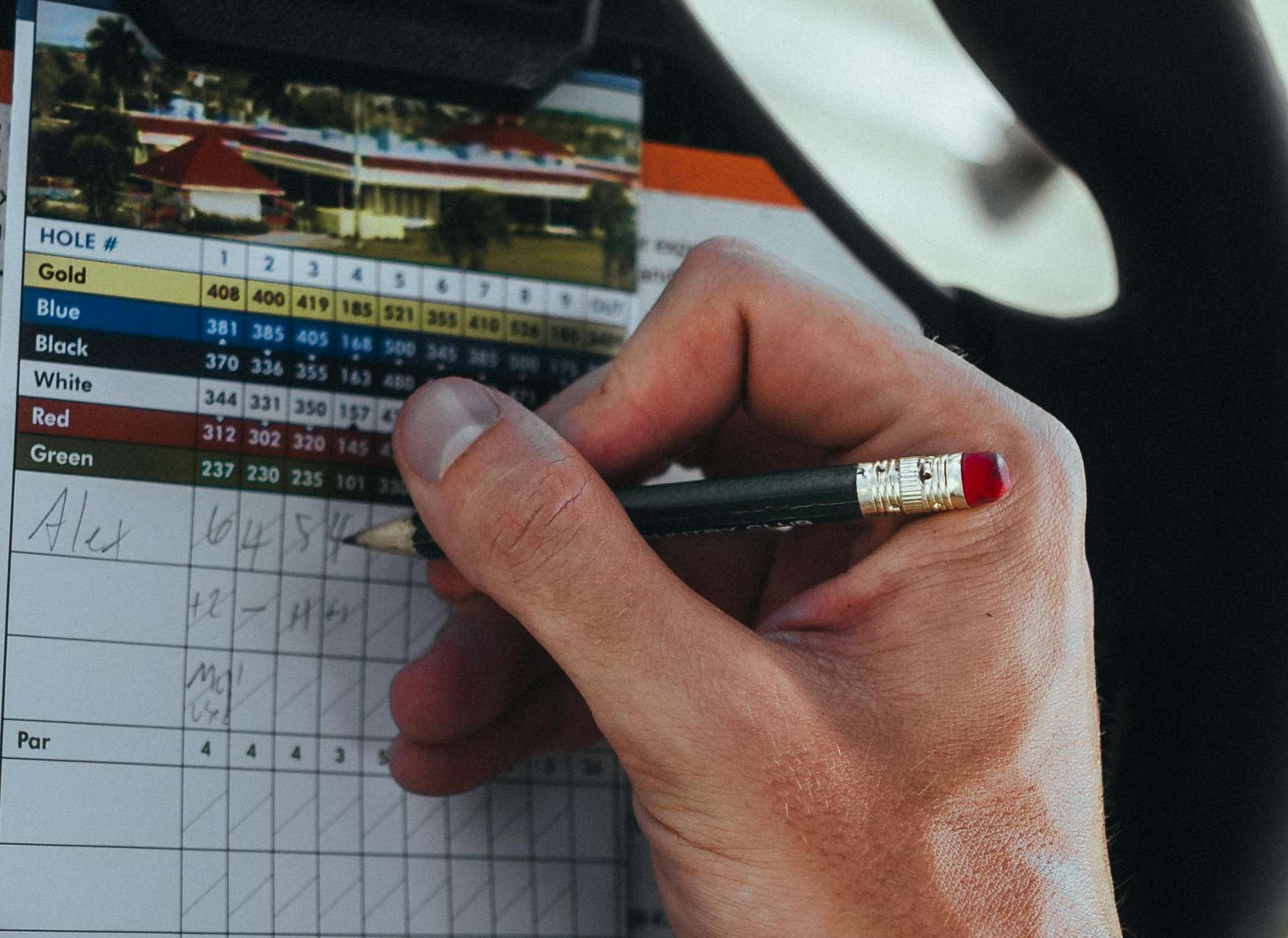 The new scorecard
