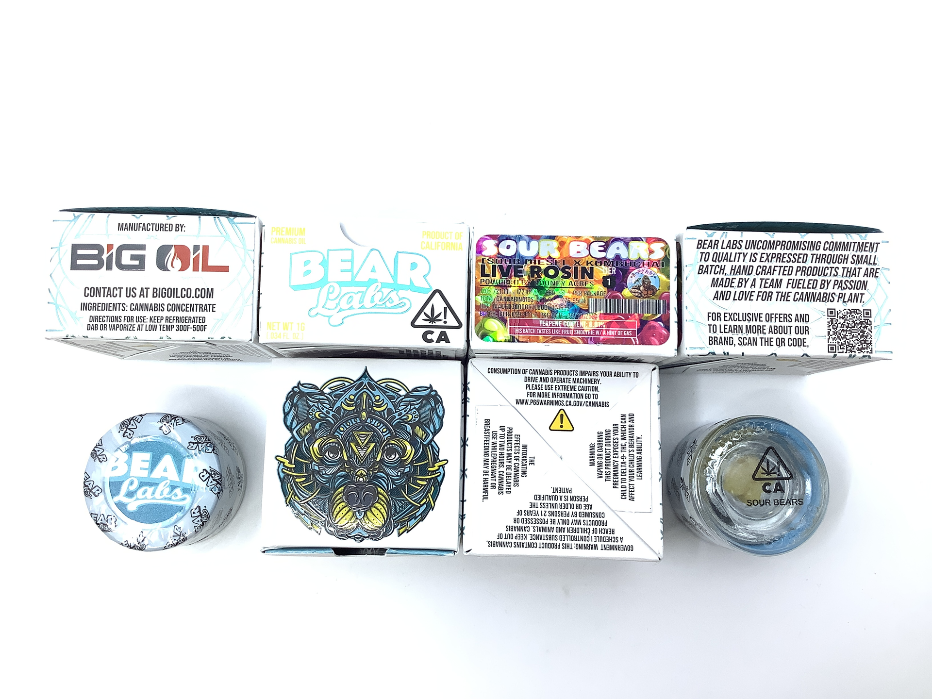 A box of bear labs next to a jar of Sour Bears