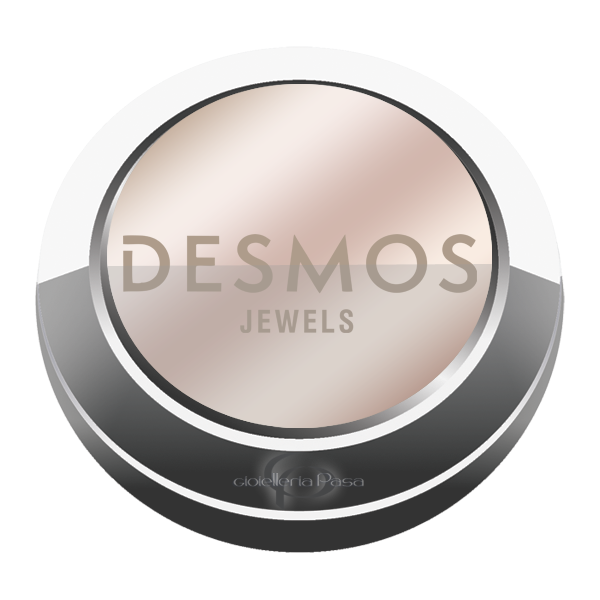 desmos
