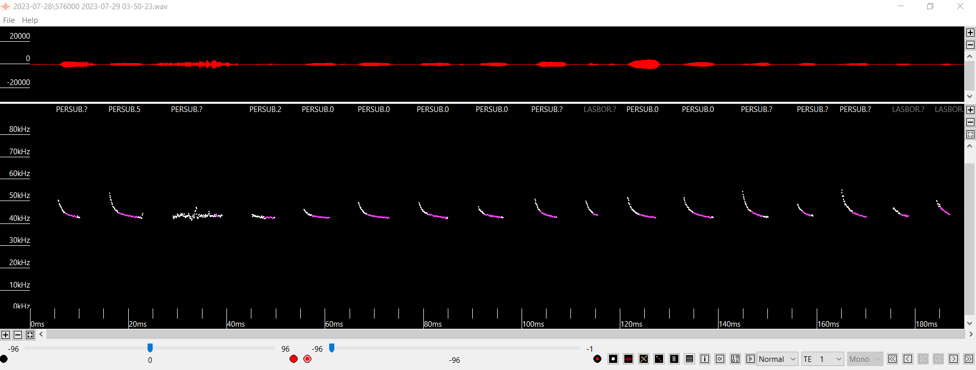 Tricolored bat acoustic data manually vetted by Volant EcoServices