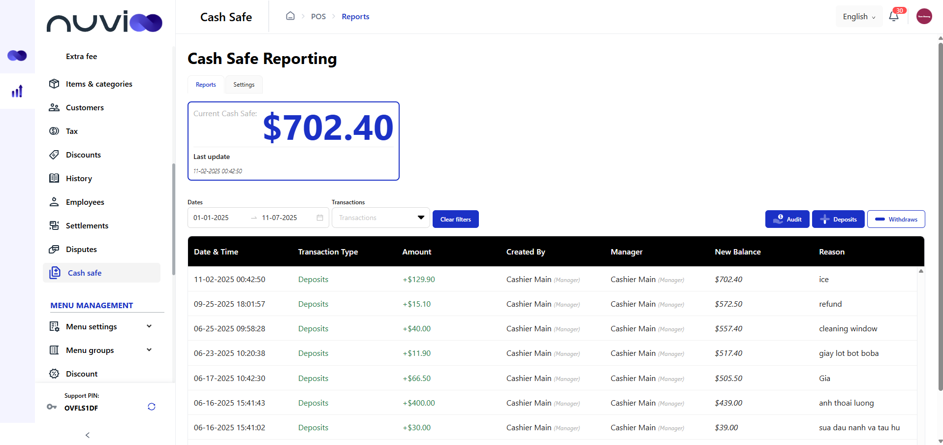Cash Sale Reporting interface displaying a total of $702.40 and a table of sales data.