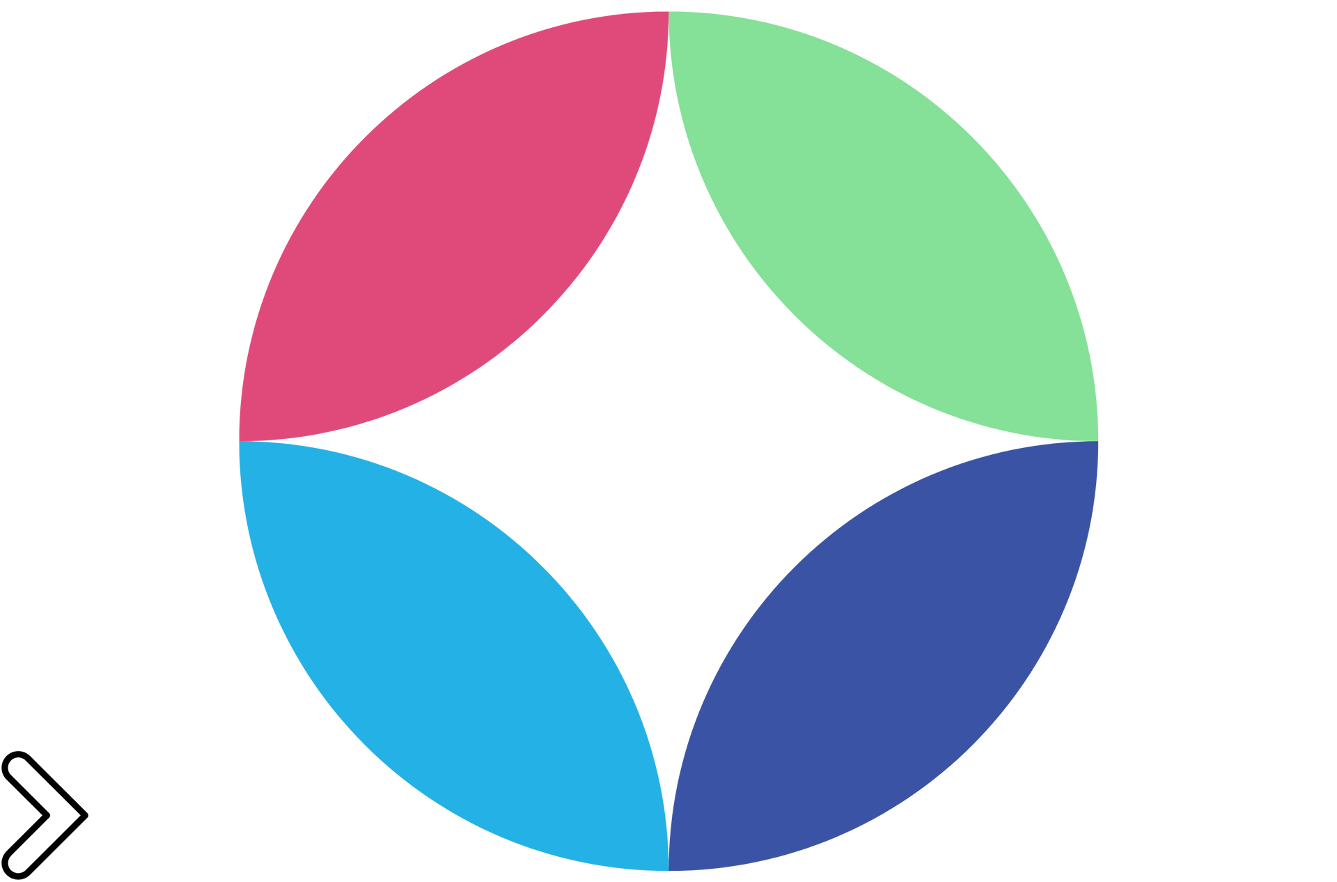 Four colorful petal shapes, red, green, blue, and navy, overlapping in a circle.